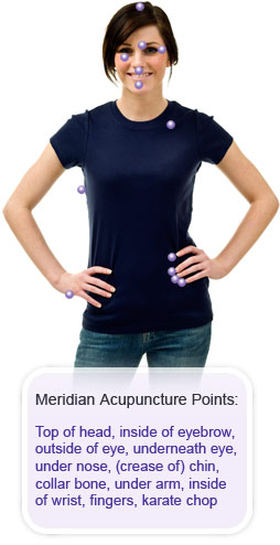 Meridian Acupuncture Points: Top of head, inside of eyebrow, outside of eye, underneath eye, under nose, (crease of) chin, collar bone, under arm, inside of wrist, fingers, karate chop